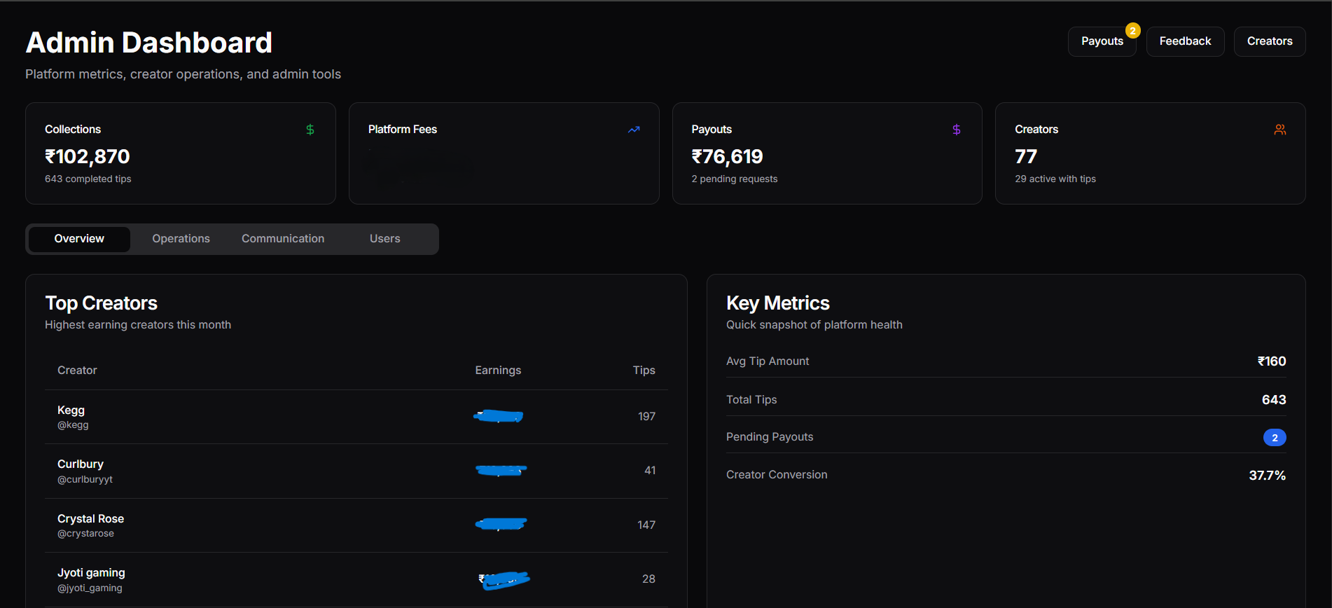 StreamDono admin dashboard